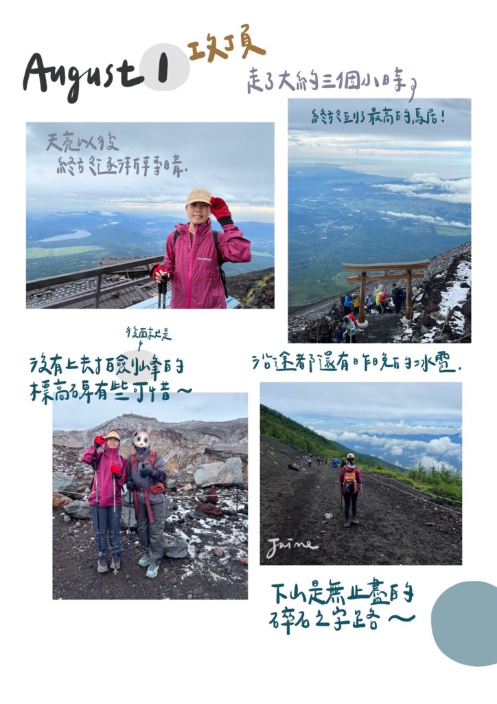 2023.07 _ 日本_ 富士山 _ 吉田路線-3:3