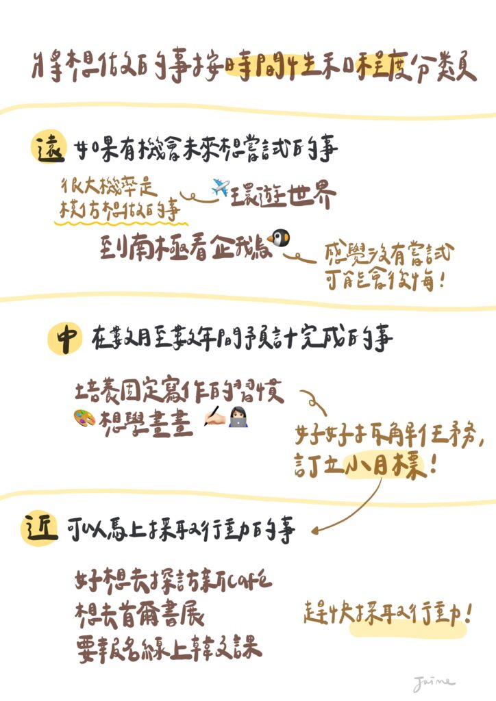 這個布丁要現在吃？還是先忍耐？